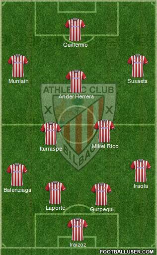 Athletic Club Formation 2015