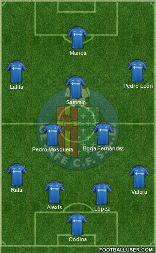 Getafe C.F., S.A.D. Formation 2015