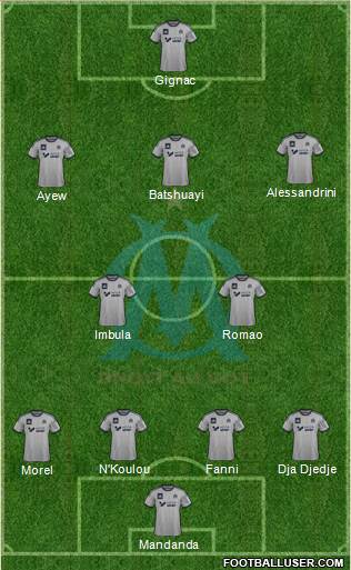 Olympique de Marseille Formation 2015