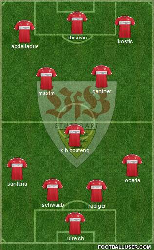 VfB Stuttgart Formation 2015