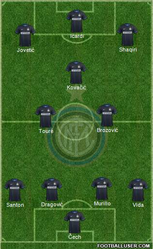 F.C. Internazionale Formation 2015