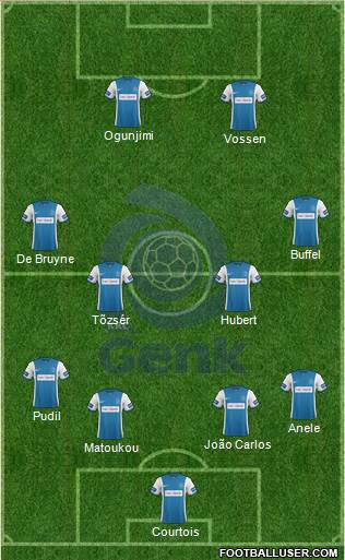 K Racing Club Genk Formation 2015