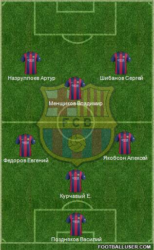 F.C. Barcelona Formation 2015