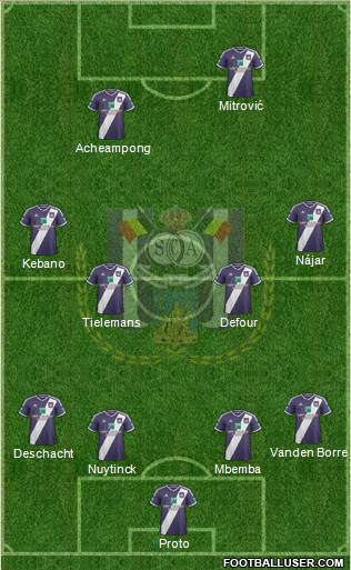 RSC Anderlecht Formation 2015