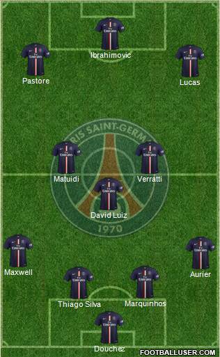 Paris Saint-Germain Formation 2015