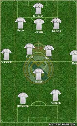 Real Madrid C.F. Formation 2015