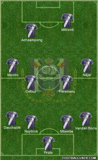 RSC Anderlecht Formation 2015