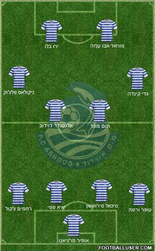 Sport Club Irony Ashdod Formation 2015