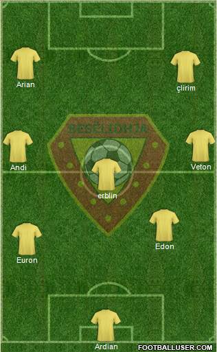 KS Besëlidhja Lezhë Formation 2015