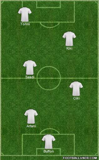 Tottenham Hotspur Formation 2015