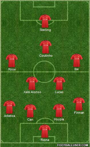Liverpool Formation 2015
