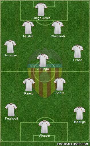 Valencia C.F., S.A.D. Formation 2015