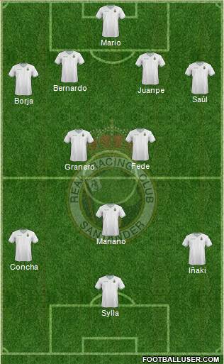 R. Racing Club S.A.D. Formation 2015