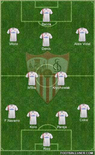 Sevilla F.C., S.A.D. Formation 2015