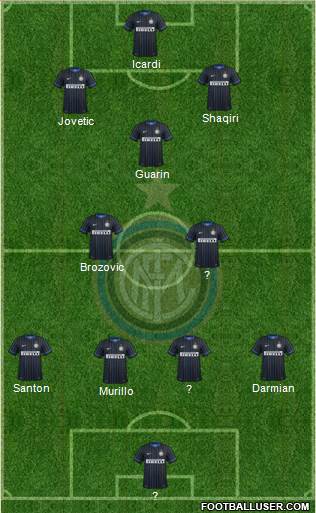 F.C. Internazionale Formation 2015