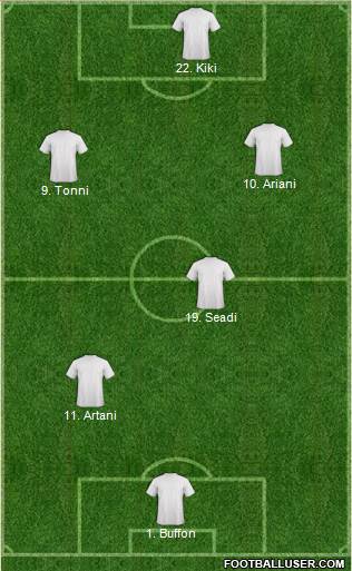 Tottenham Hotspur Formation 2015
