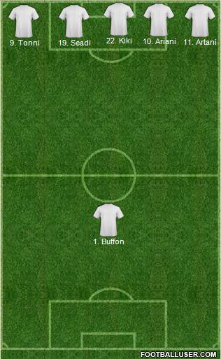 Tottenham Hotspur Formation 2015