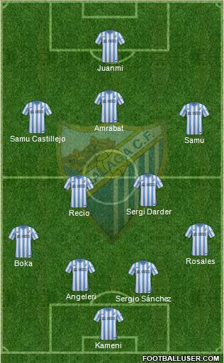 Málaga C.F., S.A.D. Formation 2015