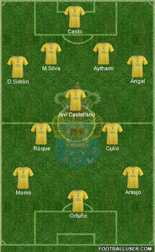 U.D. Las Palmas S.A.D. Formation 2015