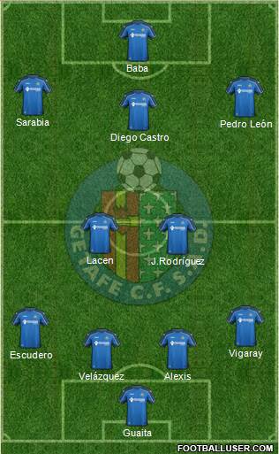 Getafe C.F., S.A.D. Formation 2015