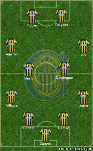 Rosario Central Formation 2015
