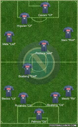 Napoli Formation 2015