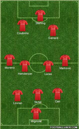 Liverpool Formation 2015