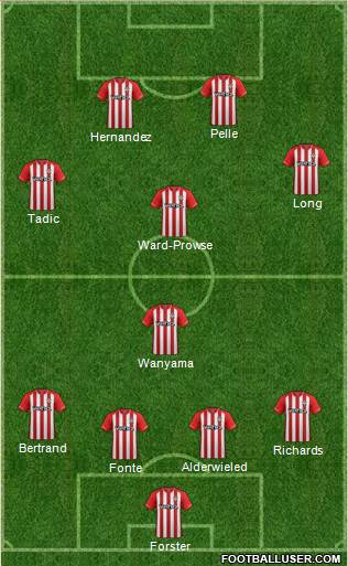 Southampton Formation 2015