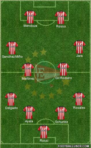 Estudiantes de La Plata Formation 2015