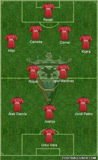 C.D. Mirandés Formation 2015