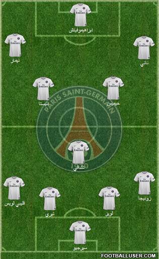 Paris Saint-Germain Formation 2015