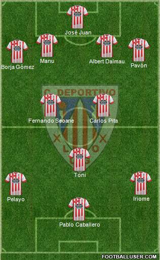 C.D. Lugo Formation 2015