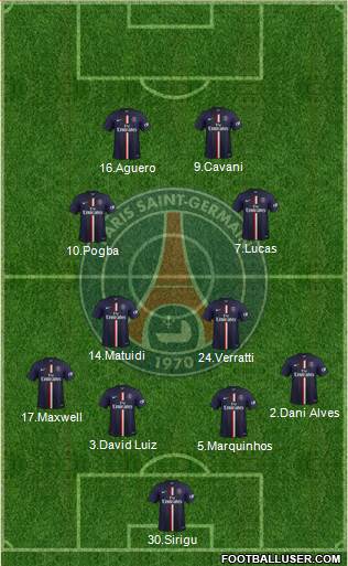 Paris Saint-Germain Formation 2015