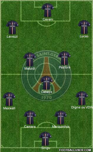 Paris Saint-Germain Formation 2015
