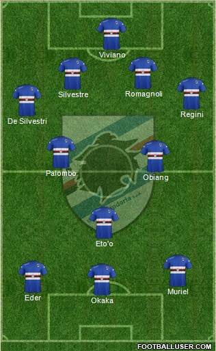 Sampdoria Formation 2015