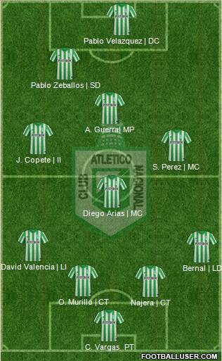 CDC Atlético Nacional Formation 2015