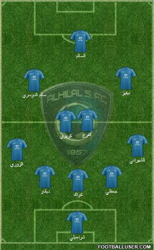 Al-Hilal (KSA) Formation 2015