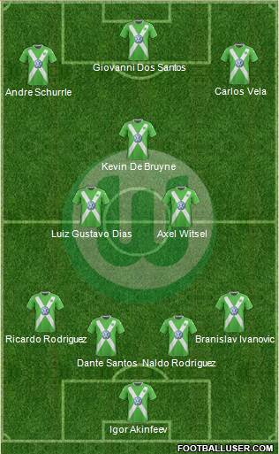 VfL Wolfsburg Formation 2015