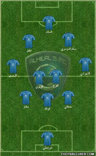 Al-Hilal (KSA) Formation 2015