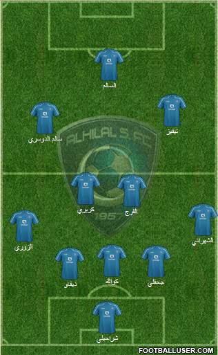 Al-Hilal (KSA) Formation 2015