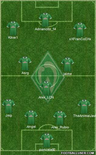 Werder Bremen Formation 2015