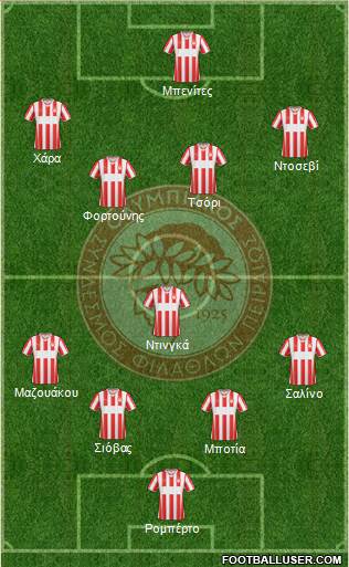 Olympiakos SF Piraeus Formation 2015