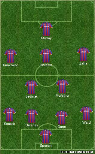 Crystal Palace Formation 2015