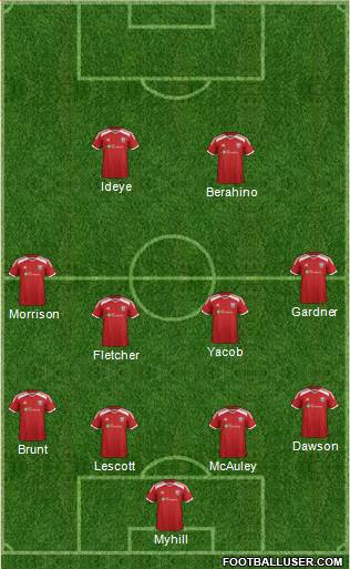 West Bromwich Albion Formation 2015