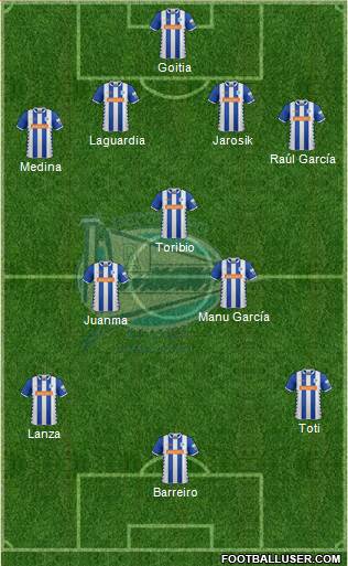 D. Alavés S.A.D. Formation 2015
