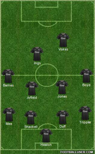 Burnley Formation 2015