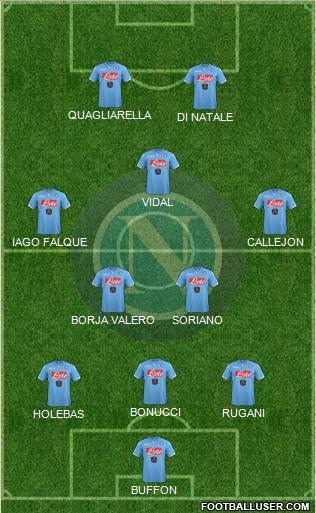 Napoli Formation 2015