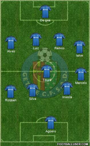 Getafe C.F., S.A.D. Formation 2015