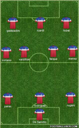 U.S.A. Formation 2015