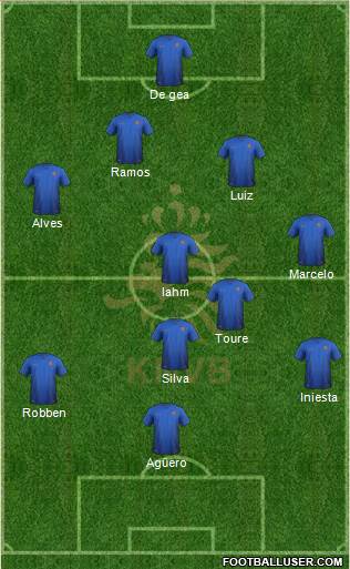Holland Formation 2015